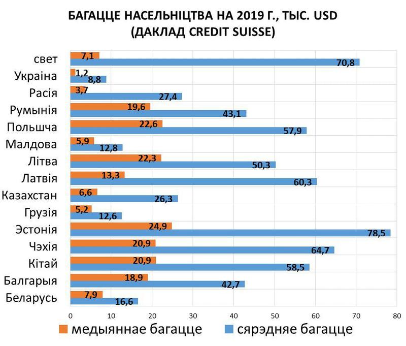 Источник: t.me/lukanomika