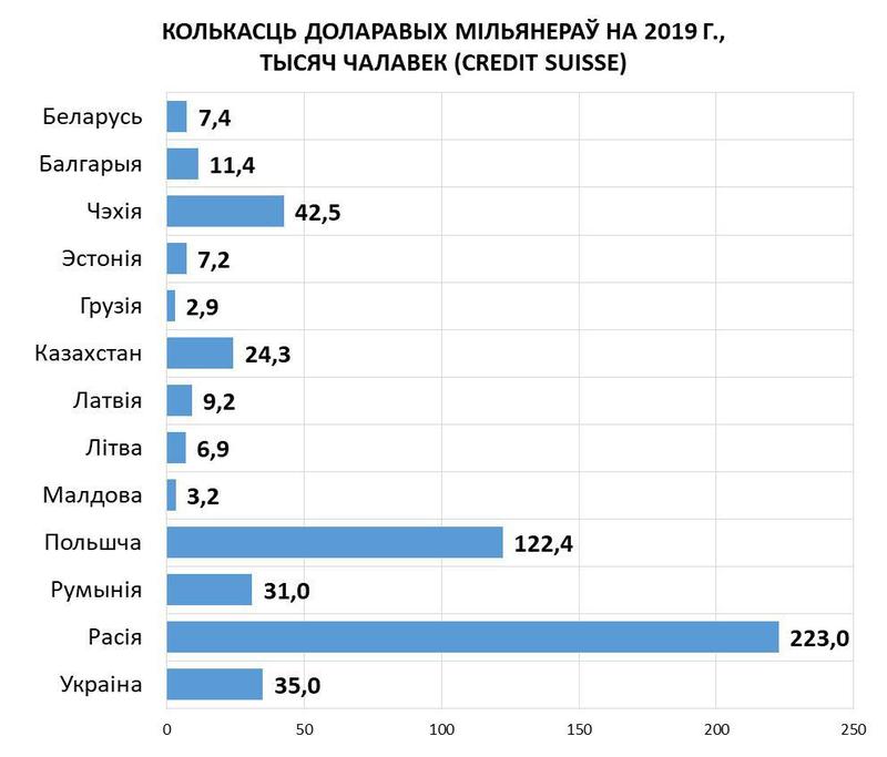 Источник: t.me/lukanomika